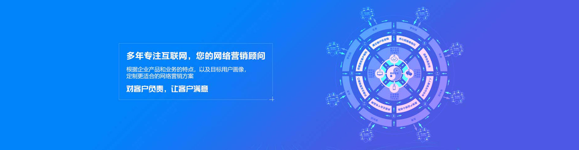 安福如何做sem